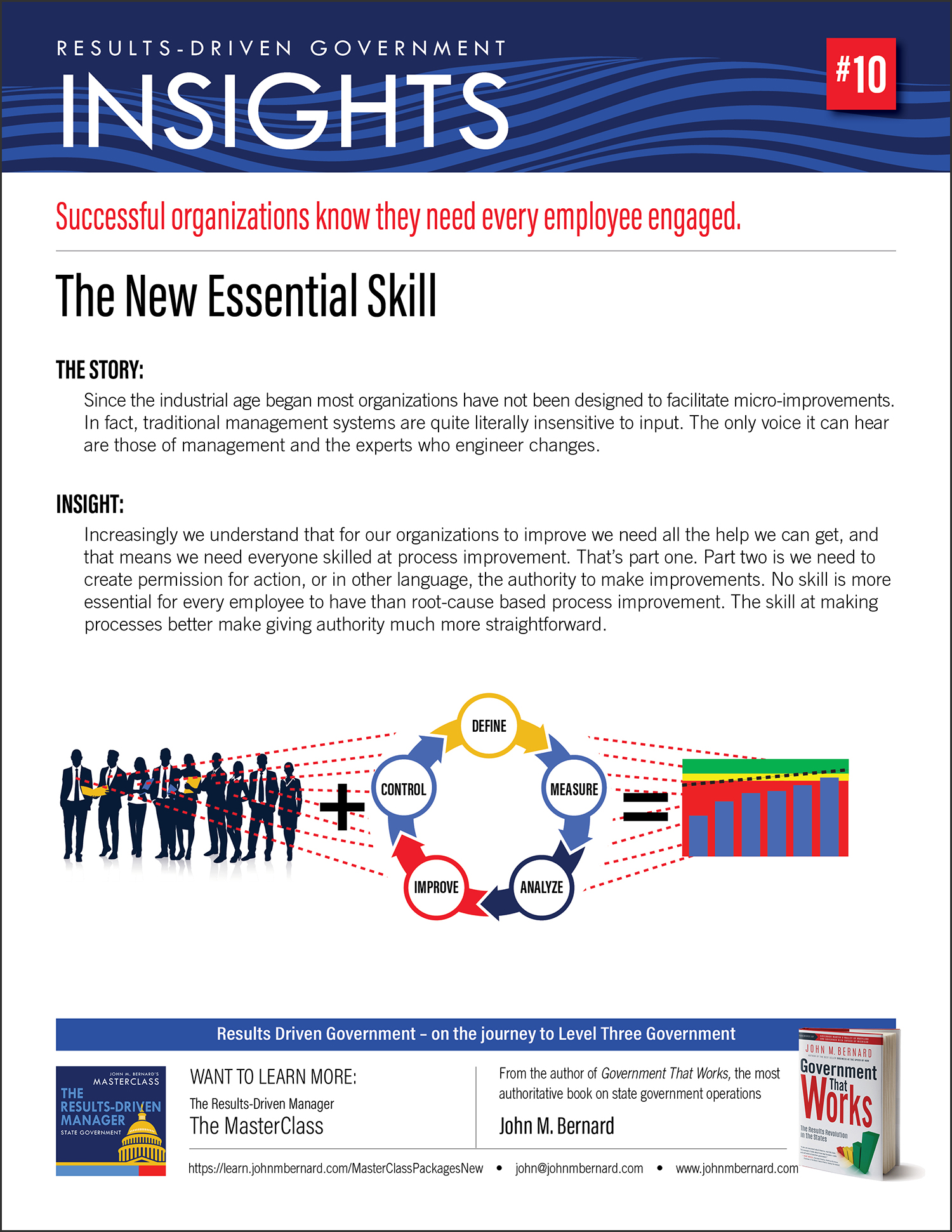 Insight #10 - New Essential Skill