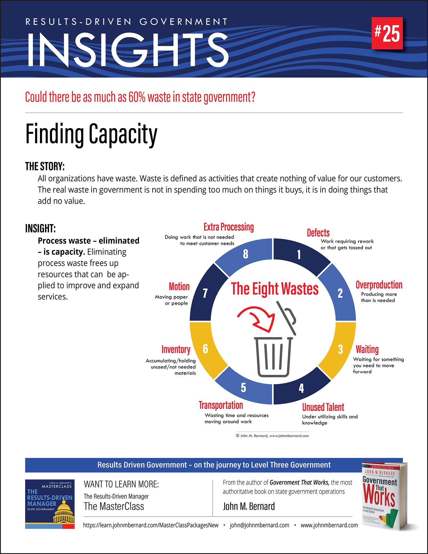 Insight #25 - Finding Capacity