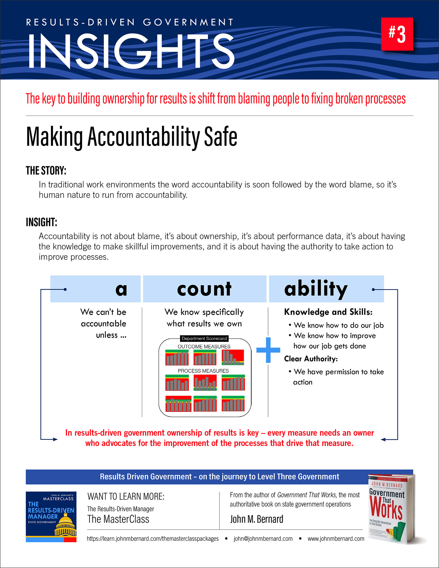Insight #3 - Accountability Safe