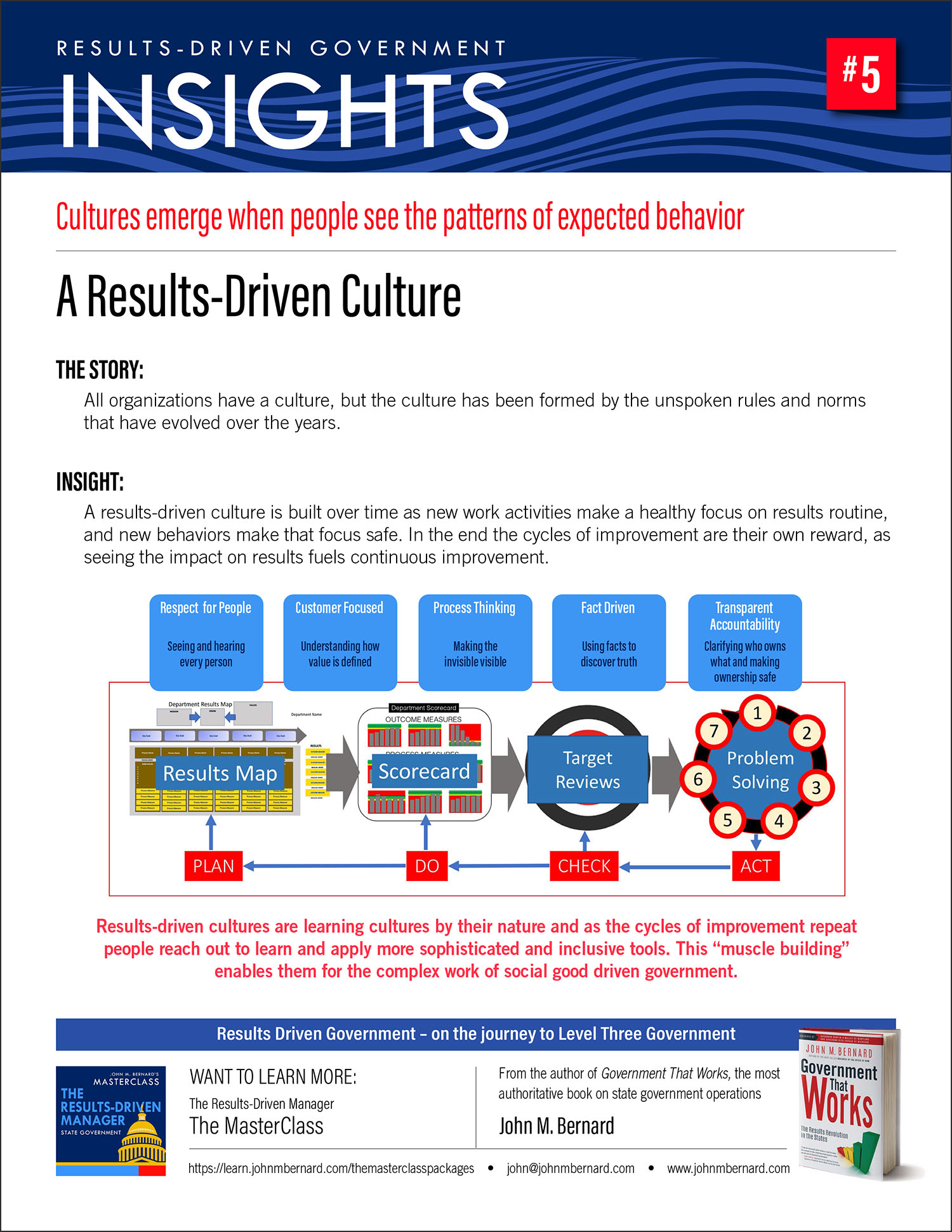 Insight #5 - Results-Driven Culture